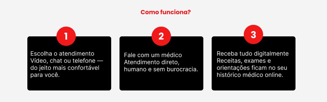 Como funciona a Poli Doctor